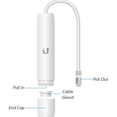 Ubiquiti INS-3AF-O-G Instant 802.3af Outdoor Gigabit PoE Converter image 5