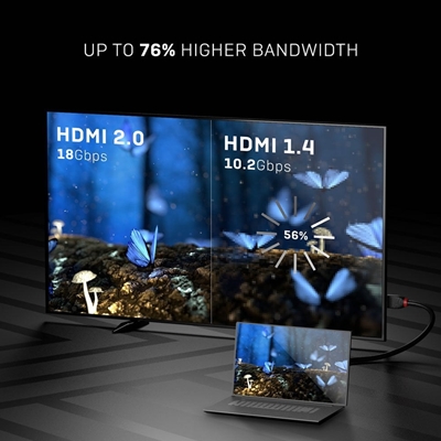 Lindy 36473 3m HDMI (M) 2.0 High Speed Black Line 4096x2160@60Hz Cable with Ethernet - Black image 4