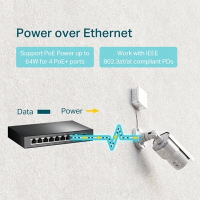 TP-Link TL-SG1008P 8-Port Metal Gigabit Desktop PoE Switch with 4-Port PoE+ (64W) image 3