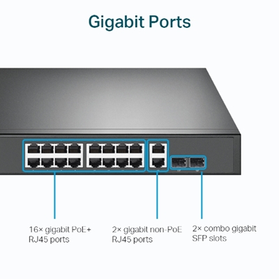 TP-Link TL-SG1218MP 18-Port Metal Gigabit Rackmount PoE Switch with 16 PoE+ (250W) image 6