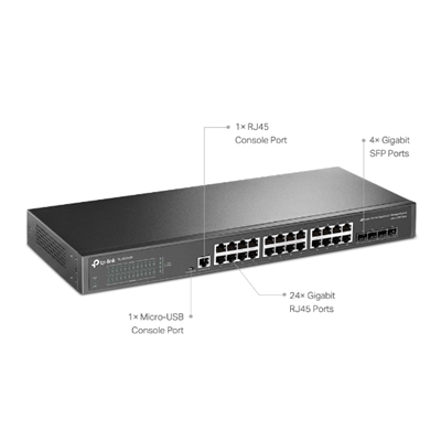TP-Link JetStream TL-SG3428 24-Port Metal Gigabit L2+ Managed Switch with 4 SFP Slots image 2