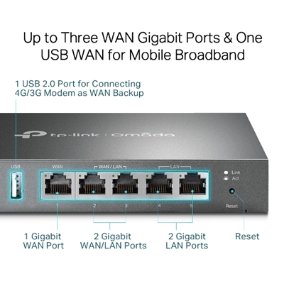 TP-Link Omada ER605 (TL-R605) Omada Gigabit VPN Router image 6