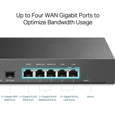 TP-Link Omada TL-ER7206 SafeStream Gigabit Multi-WAN VPN Router image 6