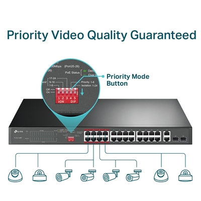 TP-Link TL-SL1226P 24-Port Metal 10/100Mbps + 2-Port Gigabit Unmanaged PoE+ Switch (250W) image 4
