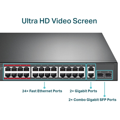TP-Link TL-SL1226P 24-Port Metal 10/100Mbps + 2-Port Gigabit Unmanaged PoE+ Switch (250W) image 5