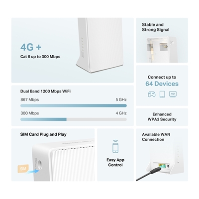 Mercusys MB230-4G 4G+ Cat6 AC1200 Wireless Dual Band Gigabit Router image 3
