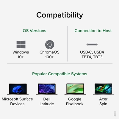 Plugable UD-MSTH2 USB-C Dual HDMI 4K 65W USB-C PD Driverless Docking Station image 5