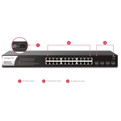 DrayTek VSP1281X-K VigorSwitch P1281x 24 Port Gigabit POE Smart Managed Switch with 4x 10GbE SFP Ports image 4