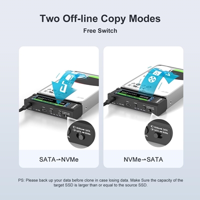Maiwo USB Type-C, Dual Bay HDD/NVMe M2 SSD 10Gbps Clone Converter For 2.5" and 3.5" SATA, Clone SATA to NVMe Instantly image 3