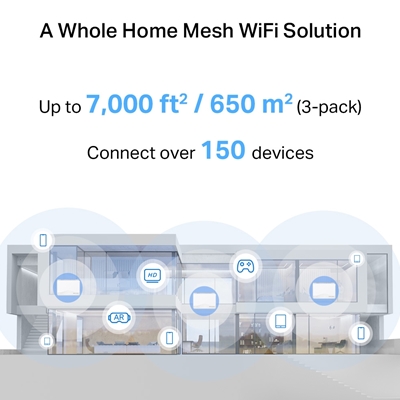 Mercusys Halo H25BE BE3600 Whole Home Mesh Wi-Fi 6 System (3 Pack) image 4