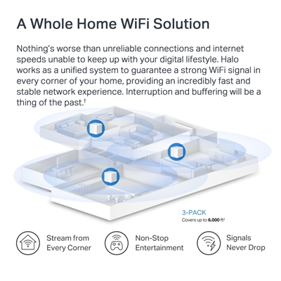 Mercusys Halo H60X AX1500 Whole Home Mesh Wi-Fi 6 System (3 Pack) image 5