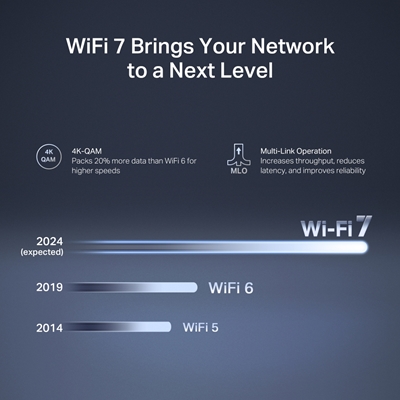 Mercusys MR27BE BE3600 Dual-Band Wi-Fi 7 Router image 5