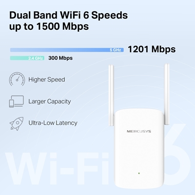 Mercusys ME60X AX1500 Wi-Fi Range Extender image 4