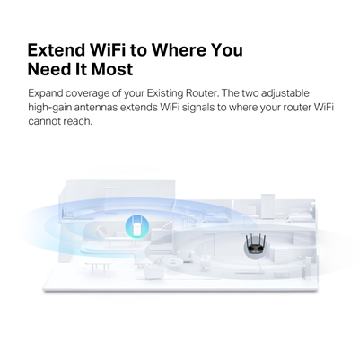 Mercusys ME60X AX1500 Wi-Fi Range Extender image 5