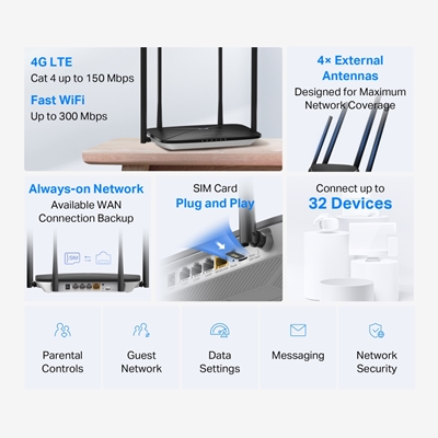 Mercusys MB115-4G N300 Wi-Fi 4G LTE Router image 4