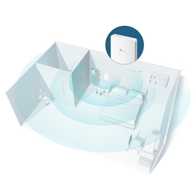 TP-Link Omada EAP235-Wall AC1200 Wireless MU-MIMO Gigabit Wall Plate Access Point image 5