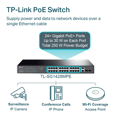 TP-Link TL-SG1428PE 28-Port Metal Gigabit Easy Smart PoE Switch with 24-Port PoE+ (250W) image 5