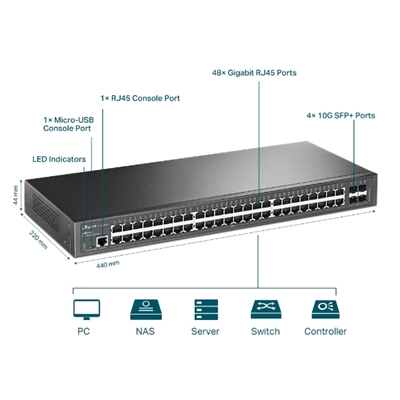 TP-Link JetStream TL-SG3452X 48-Port Metal Gigabit L2+ Managed Switch with 4 10GE SFP+ Slots image 5