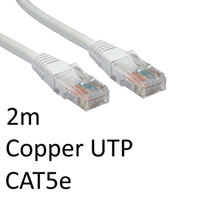 Cables